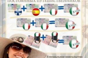 Италия: постоянным туристам — виза оптом