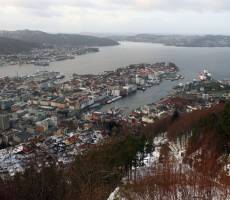 Панорама исторического центра города