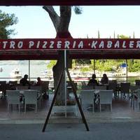 Pizzaria Desetka