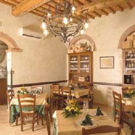 Osteria de'Giusti