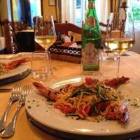Locanda Milano 1873