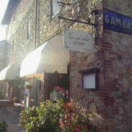 Pizzeria Non Sul Collo