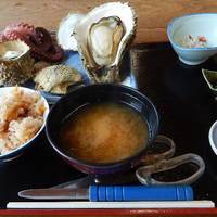 Yokichi Ya