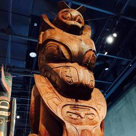 National Museum of Ethnology