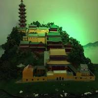 Jinshan Temple of Zhenjiang