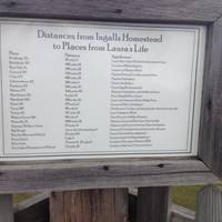 Landrum's Homestead & Village