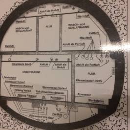 Dokumentationsstaette Regierungsbunker