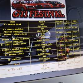 Santa Pod Raceway