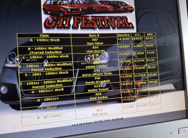 Santa Pod Raceway