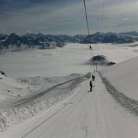 Davos Skiing Ressort