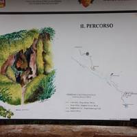 Waterfalls of Catafurco