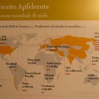 Sudtiroler Obstbaumuseum - Museo di Frutticoltura Lana