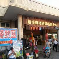 Port of Taichung