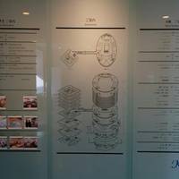 Jomon Ruin Museum