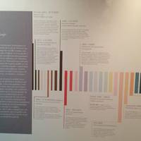 Musee Estrine