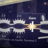 Tourist Information Desk - CDG Terminal 2D