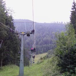 Unternbergbahn