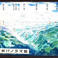 Daibo Mountaion Path Observation Deck