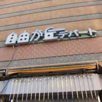 Jiyugaoka Department Store