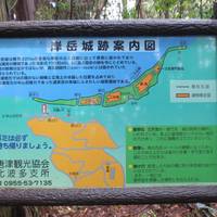 Kishitake Castle Ruins