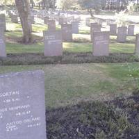 German Military Cemetery