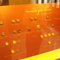 Museum of the National Bank of Romania