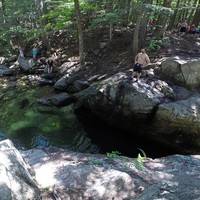 Emerald Pool