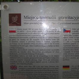 Gravitational Anomaly Spot