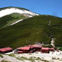 Mt. Sugorokudake