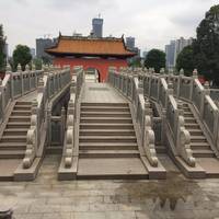 Nanning Confucius Temple