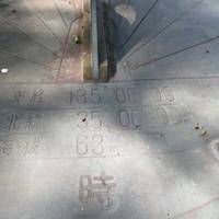 Longitude and Latitude Intersection Label