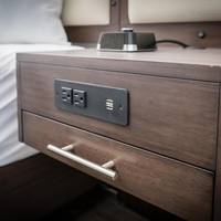 Days Inn