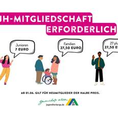 Jugendherberge Bayreuth