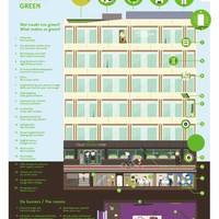 Court Garden Hotel - Ecodesigned 