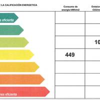 Albergue Residencia los Abedules 