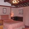 Hotel Pantheon 