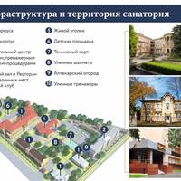 Санаторий Шахтер 