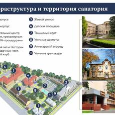 Санаторий Шахтер 