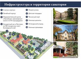 Санаторий Шахтер 