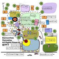 Bannumhoo Homestay 