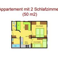 Gutshof - Urlaubsresort Hafele 