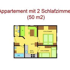 Gutshof - Urlaubsresort Hafele 