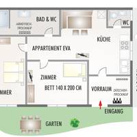 Appartements Spitaler 