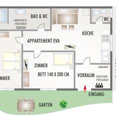 Appartements Spitaler 