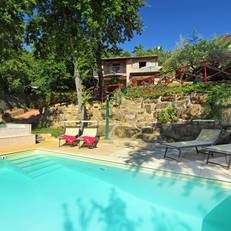 Holiday Home Oleandra sul Lago Magione 