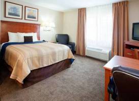 Candlewood Suites Rocky Mount 