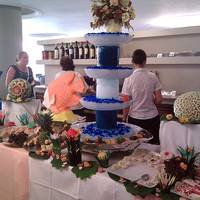 Arenal