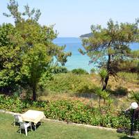 Pension Giannis