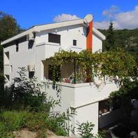 Villa Budvanka