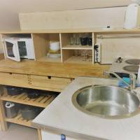 STN Apartments Budget